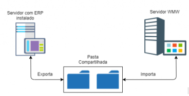 image-1653599417214.png
