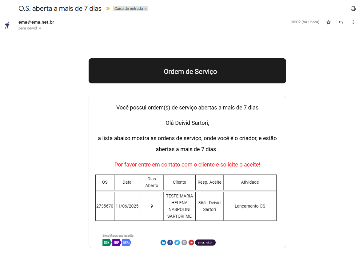 Email alerta OS pendente a mais de 7 dias.png